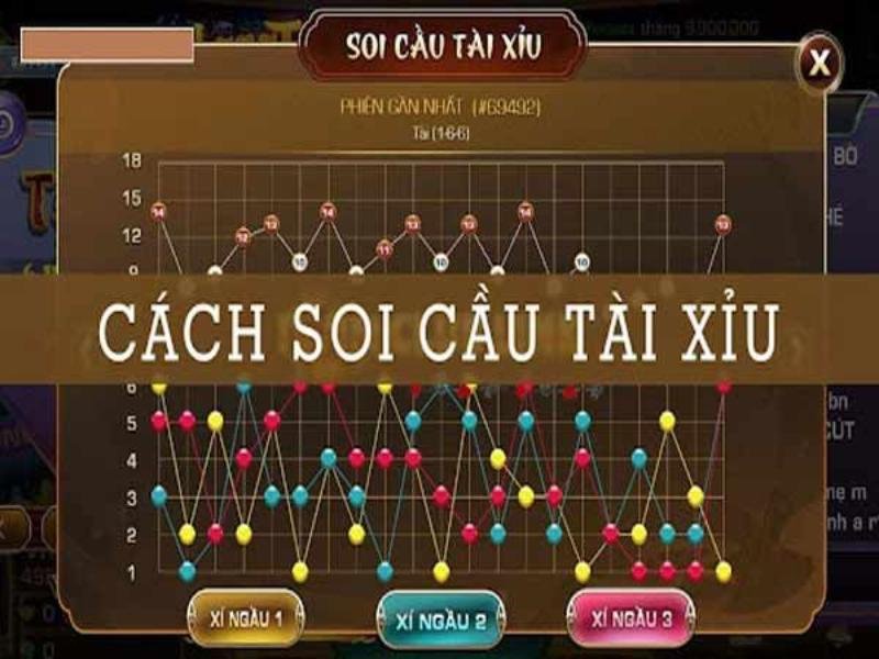 Xác thực thông tin soi cầu tài xỉu có thật hay không?